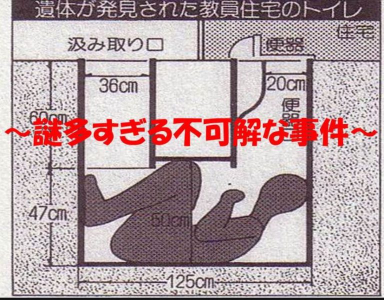 佐賀女性7人連続殺人事件 ノウハウツリー