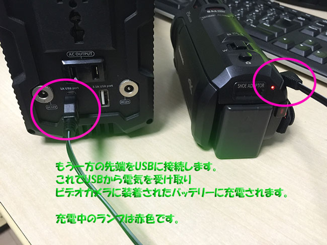 限定価格セール パナソニック 4K ビデオカメラ VX985M 64GB あとから補正 ブラック HC-VX985M-K 